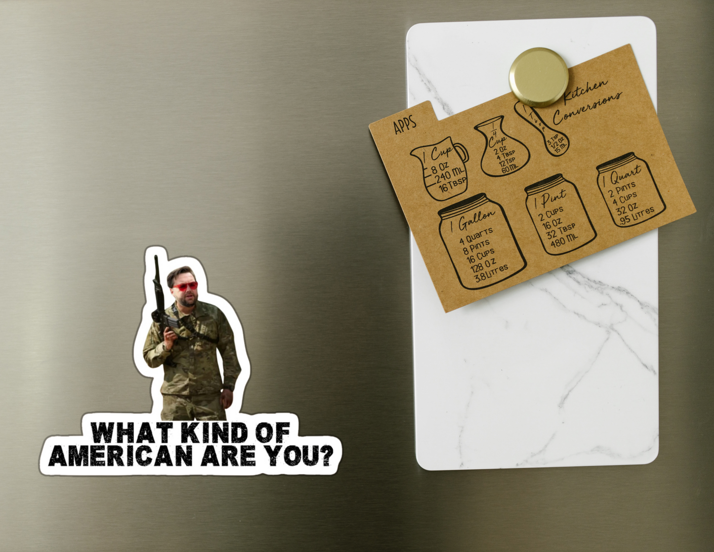 What Kind of American Are You?